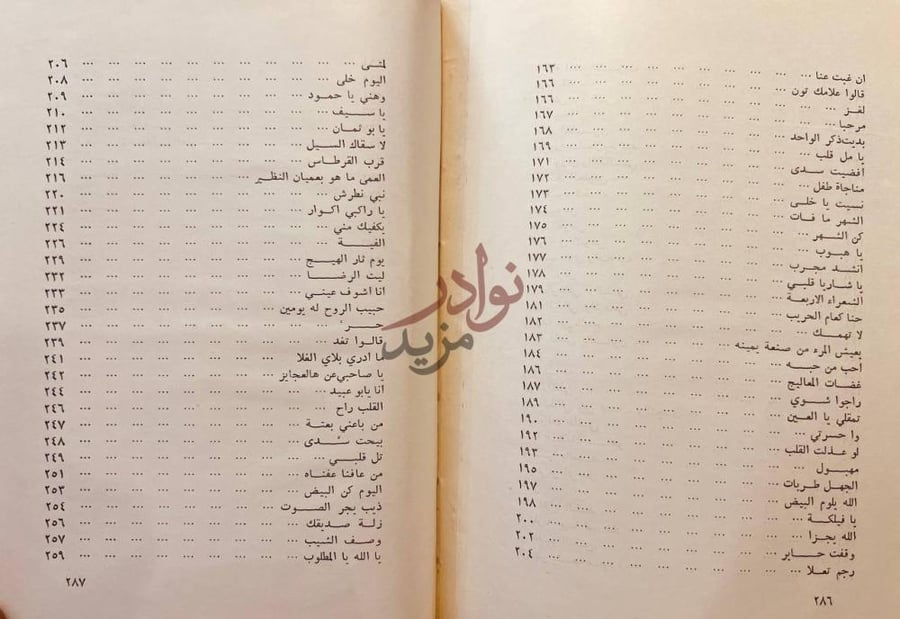 فهرس كتاب ديوان الشاعر مرشد البزالي الفهرس