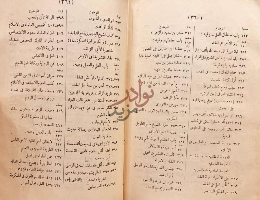 فهرس كتاب من اخلاق العلماء