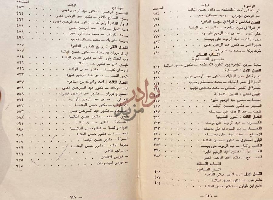 فهرس كتاب القاهرة تاريخها اثارها فنونها