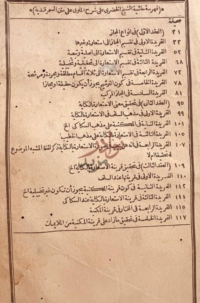 فهرس كتاب حاشية الخضري على الملوي على متن السمرقندية