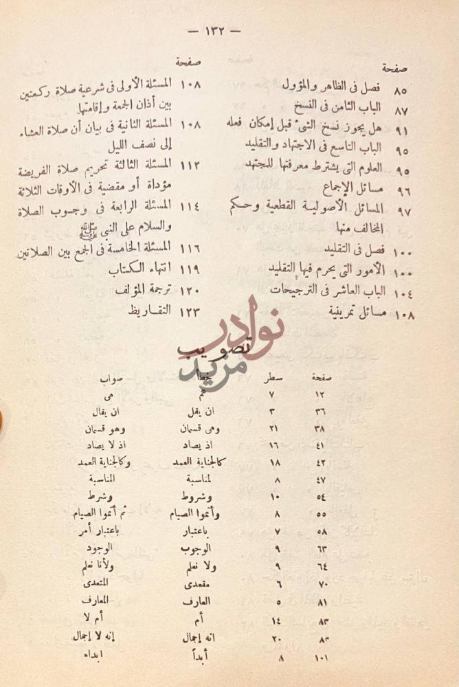 كشاف كتاب لباب النقول في علم الاصول تصويب