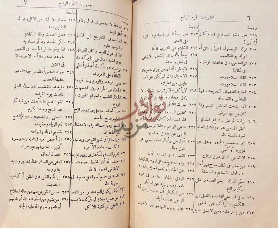 فهرس كتاب سبل السلام شرح بلوغ المرام
