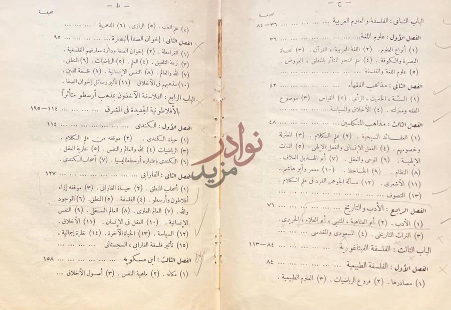 فهرس كتاب تاريخ الفلسفة في الاسلام فهرس الكتاب