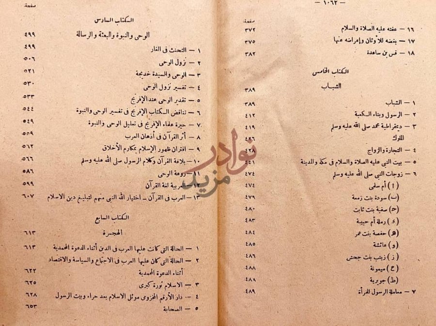 فهرس كتاب ثورة الاسلام وبطل الانبياء الفهرست