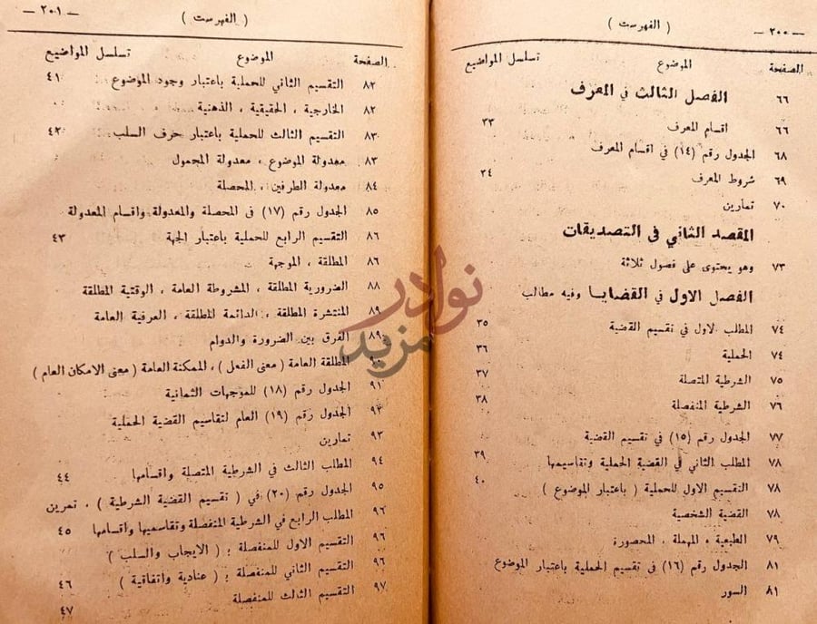 فهرس كتاب تقريب التهذيب في علم المنطق الفهرست