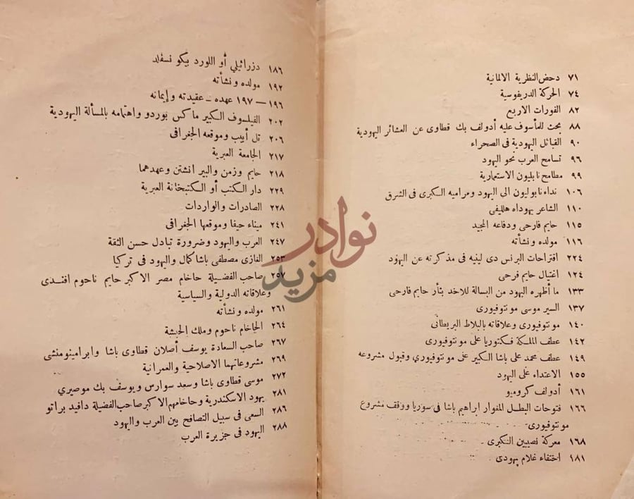 فهرس كتاب يقظة العالم اليهودي