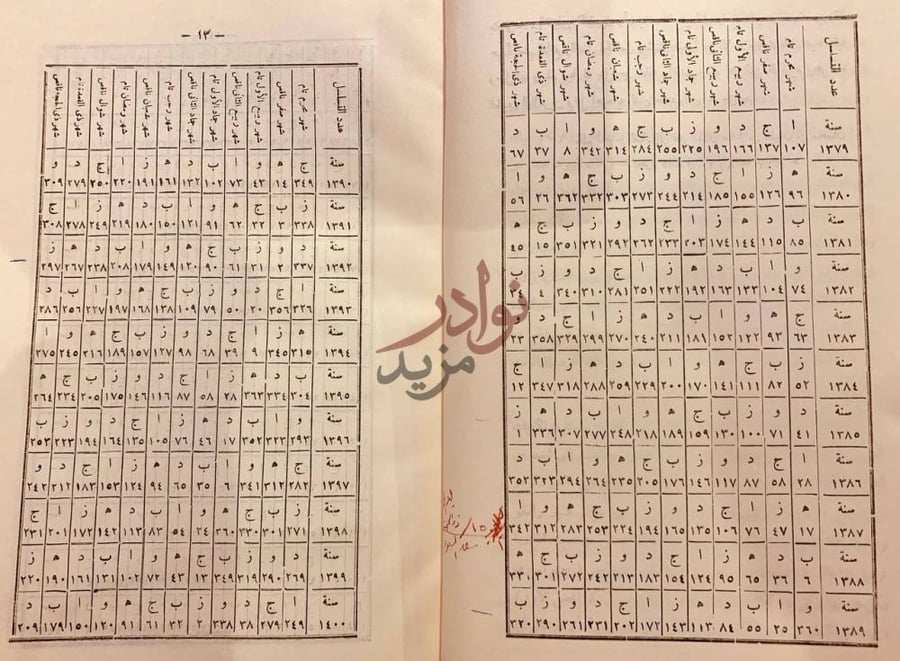 صفحة داخلية كتاب التقويم المبتكر المصفى الاوفى
