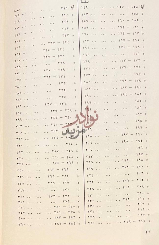 فهرس كتاب وحي وبيان مزلب القران محتويات الكتاب