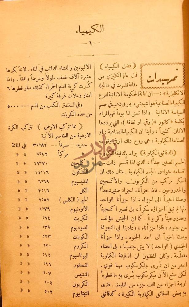 فصل كتاب مختارات المقتطف وهي طائفة منتخبة ومبوبة من انباء