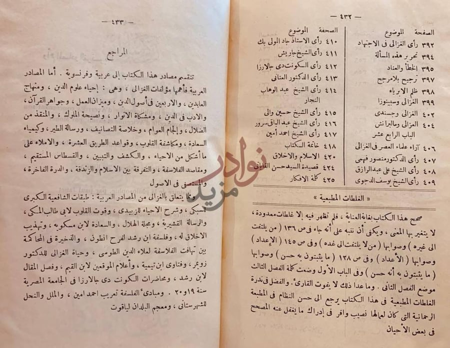 فهرس كتاب الاخلاق عند الغزالي المراجع