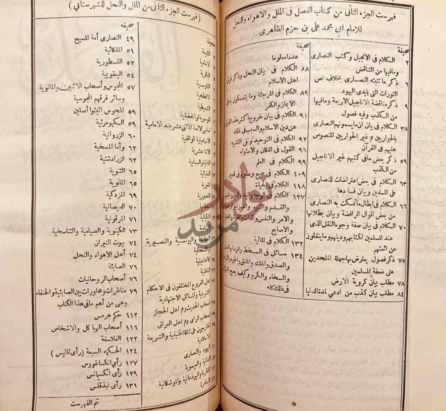 فهرس كتاب الفصل في الملل والاهواء والنحل