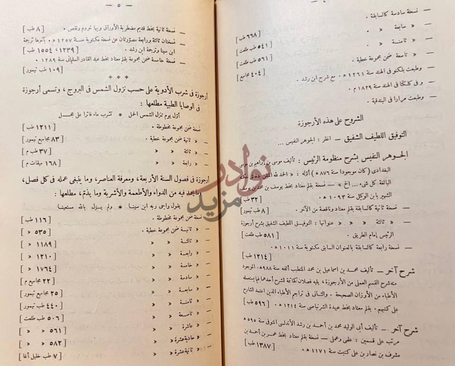 صفحة داخلية كتاب ذكرى حافظ شرح القصيدة العمرية الشروح
