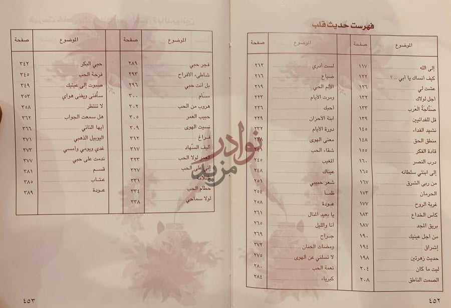 فهرس كتاب وحي الحرمان وحديث قلب المجموعة الكاملة