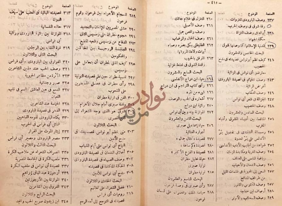 فهرس كتاب الموازنة بين الشعراء الفهرس المفصل