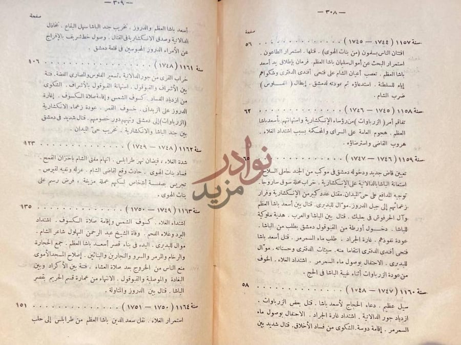 فهرس كتاب حوادث دمشق اليومية