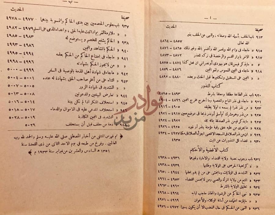 فهرس كتاب المنتقى من اخبار المصطفى صل الل ه عليه وسلم