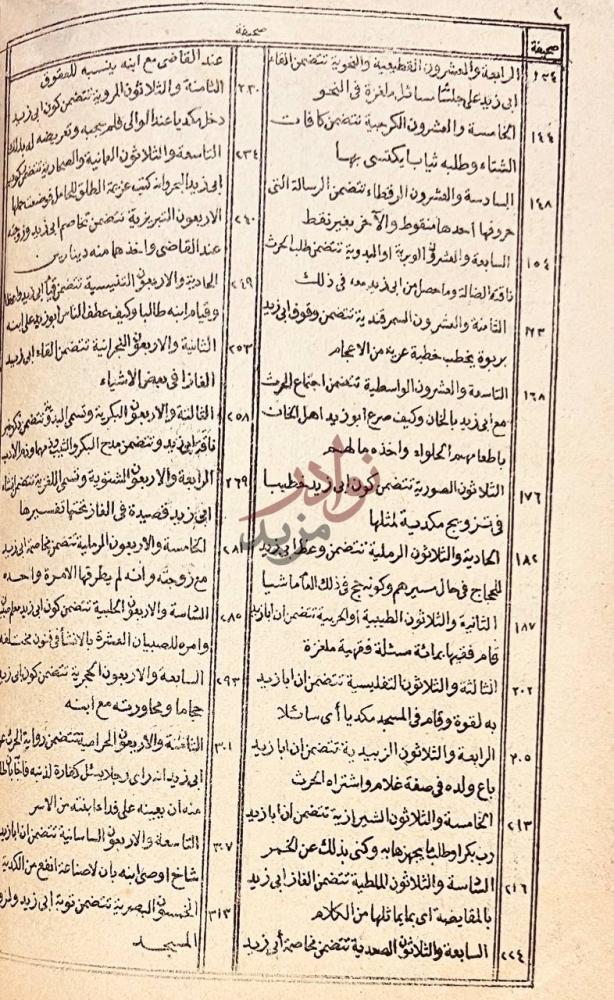 فهرس كتاب مقامات الحريري فهرس