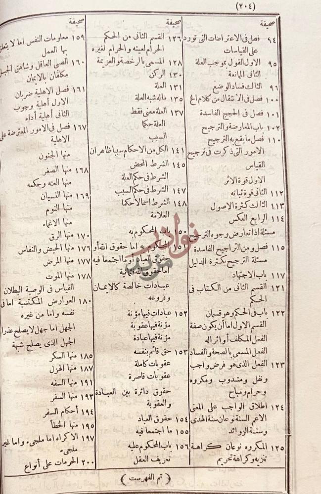 فهرس كتاب شرح التلويح على التوضيح تم الفهرست