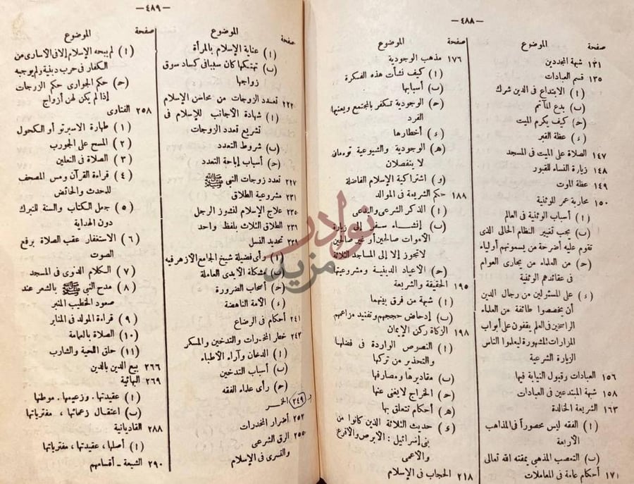 فهرس كتاب البيان فىlي تصحيح الايمان الفهرس