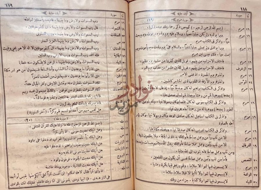 صفحة داخلية كتاب العقد الجميل في متشابة التنزيل آيات جلية