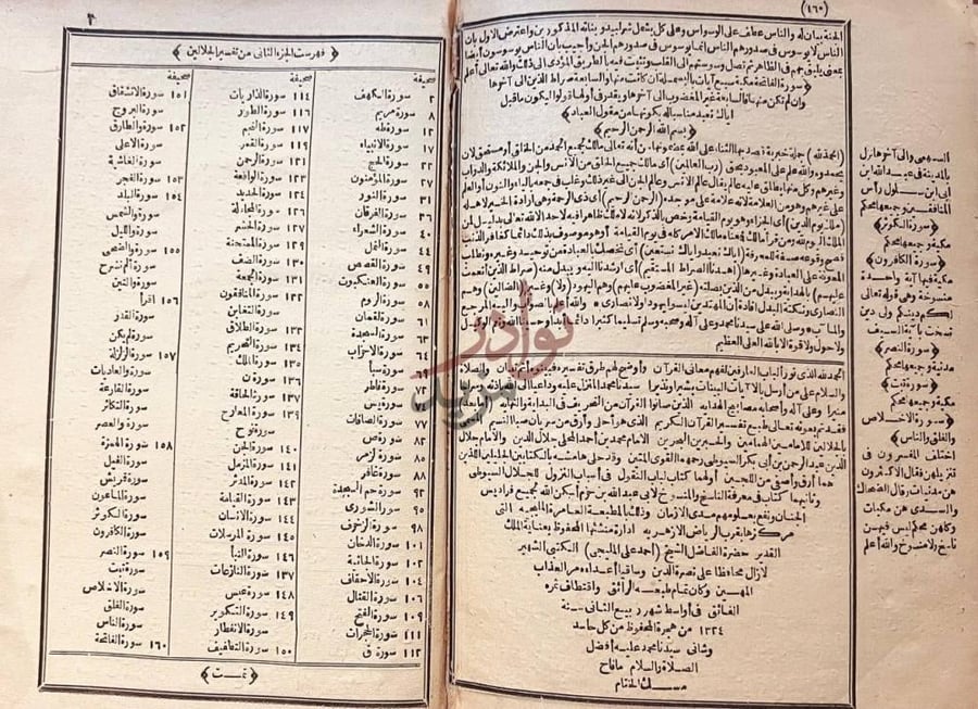 فهرس كتاب تفسير الجلالين فهرست