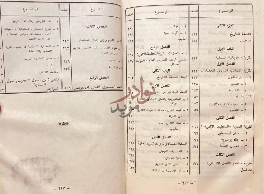فهرس كتاب في فلسفة التاريخ الجزء الثاني