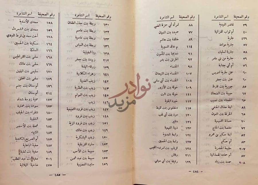كشاف كتاب شاعرات العرب