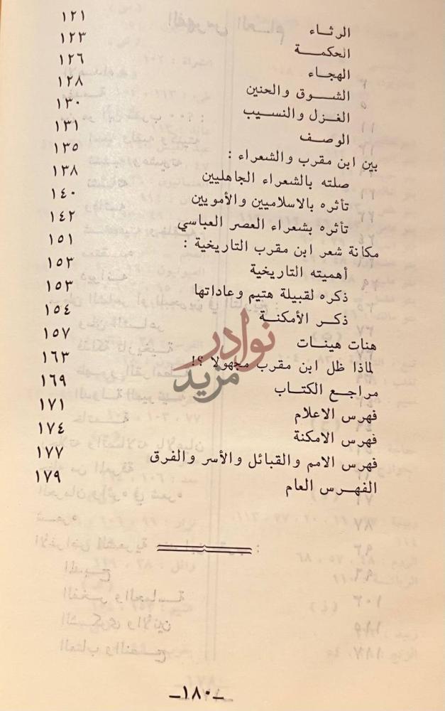 فهرس كتاب ابن مقرب حياته وشعره جدول المحتويات