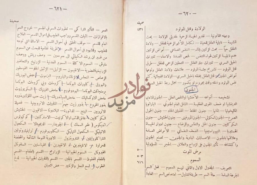 فهرس كتاب الطب الشرعي في مصر فيه صور
