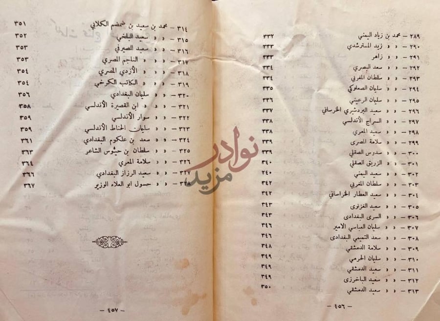 كشاف كتاب المحمدون من الشعراء واشعارهم