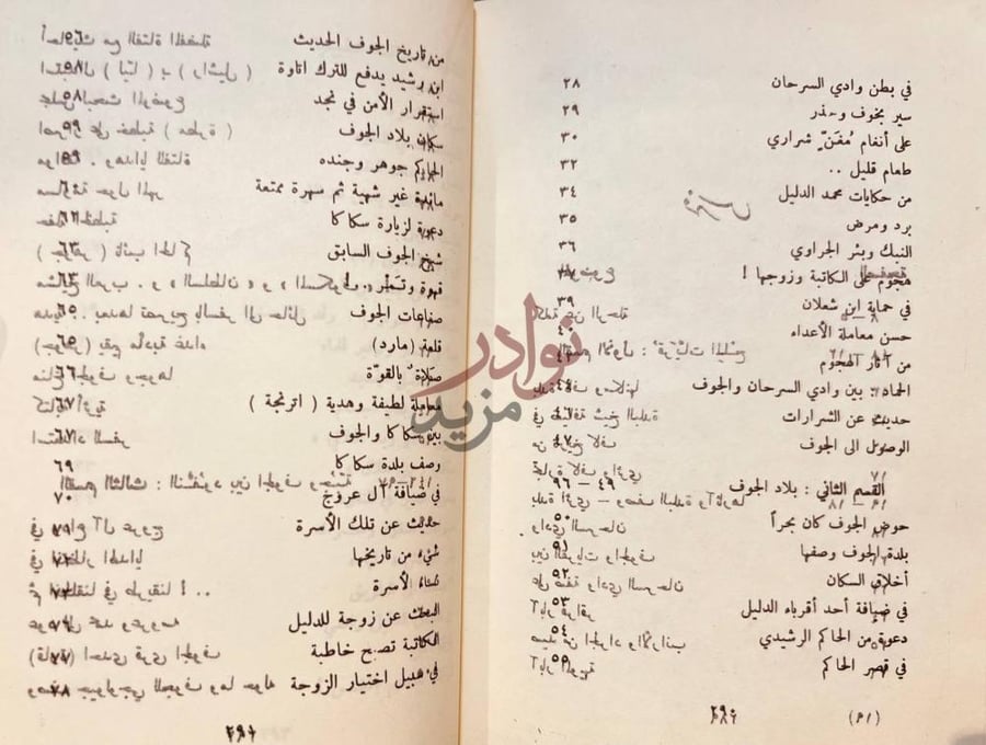 فهرس كتاب رحلة الى بلاد نجد فهرس