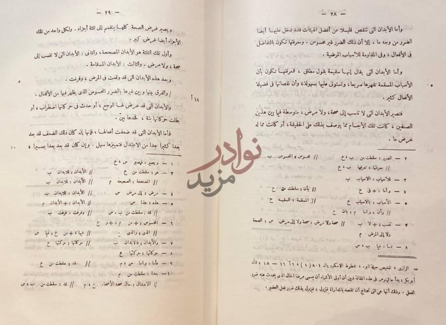صفحة داخلية كتاب جالينوس الصناعة الصغيرة