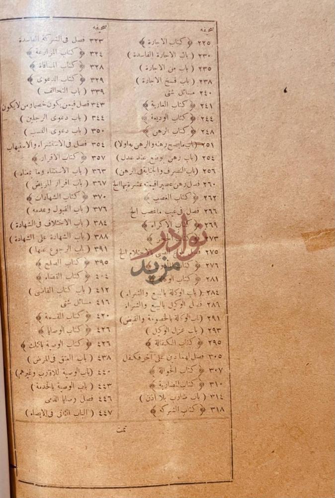 فهرس كتاب الدرر الحكام في شرح غرر الاحكام