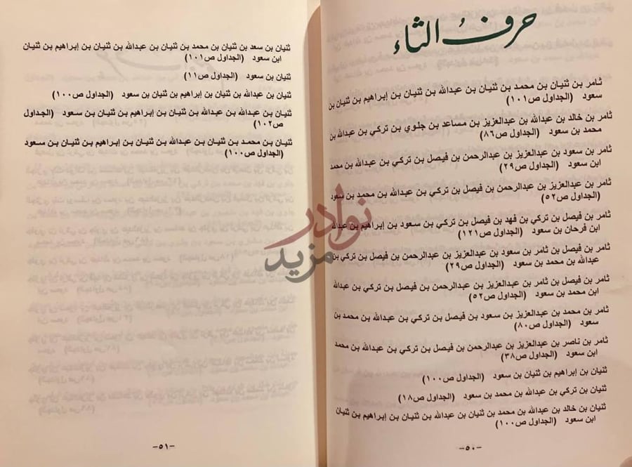 كشاف كتاب الفهرس الابجدي العام لسلالات العائلة المالكة