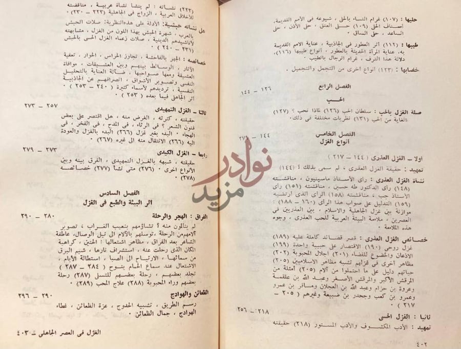فهرس كتاب الغزل في العصر الجاهلى فهرس