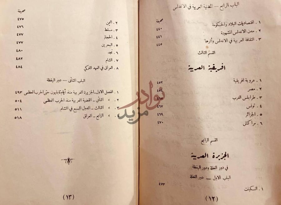 فهرس كتاب تاريخ الامة العربية افريقية العربية