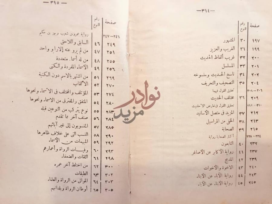 فهرس كتاب اختصار علوم الحديث او الباعث الحثيث الى معرفة علوم