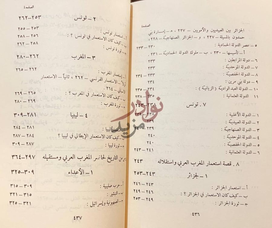 فهرس كتاب قادة فتح المغرب العربي فهرس الموضوعات