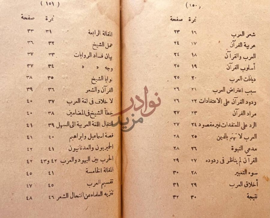 فهرس كتاب الشعر الجاهلي والرد عليه