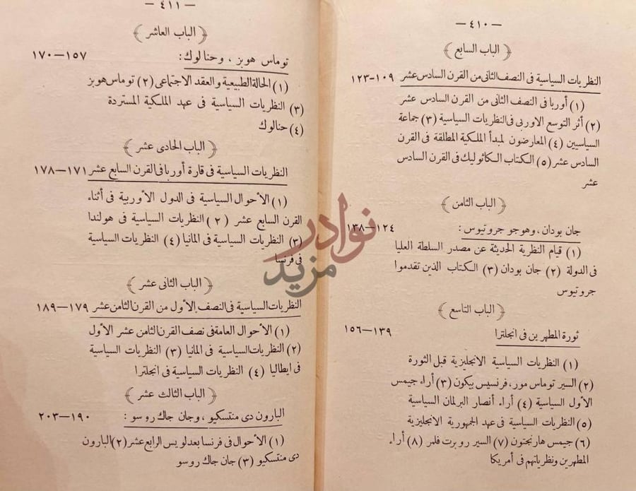 فهرس كتاب تاريخ النظريات السياسية وتطورها