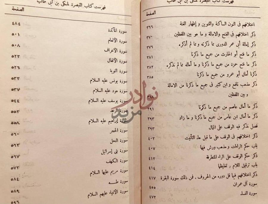 فهرس كتاب التبصرة في القراءات السبع فهرست كتاب التبصرة