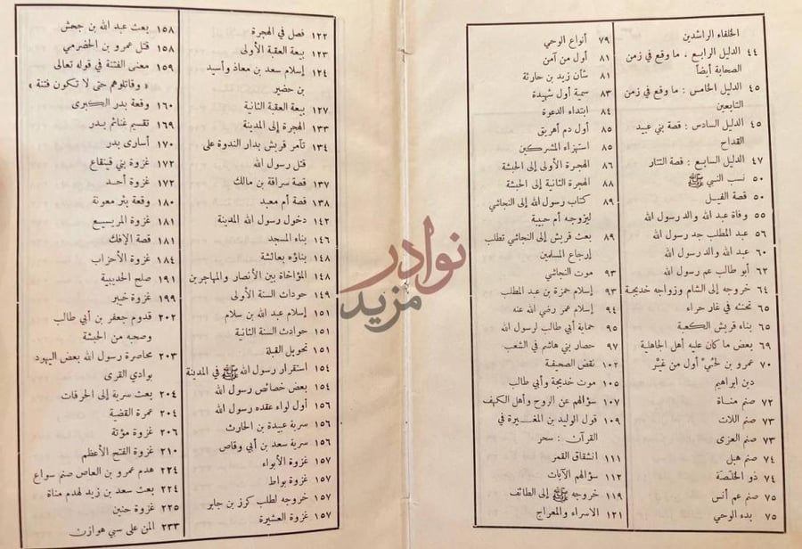 فهرس كتاب مختصر سيرة الرسول صلى الله عليه وسلم فهرس