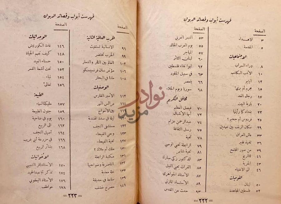 فهرس كتاب ديوان محمود الحبوبي فهرست أبواب وقصائد