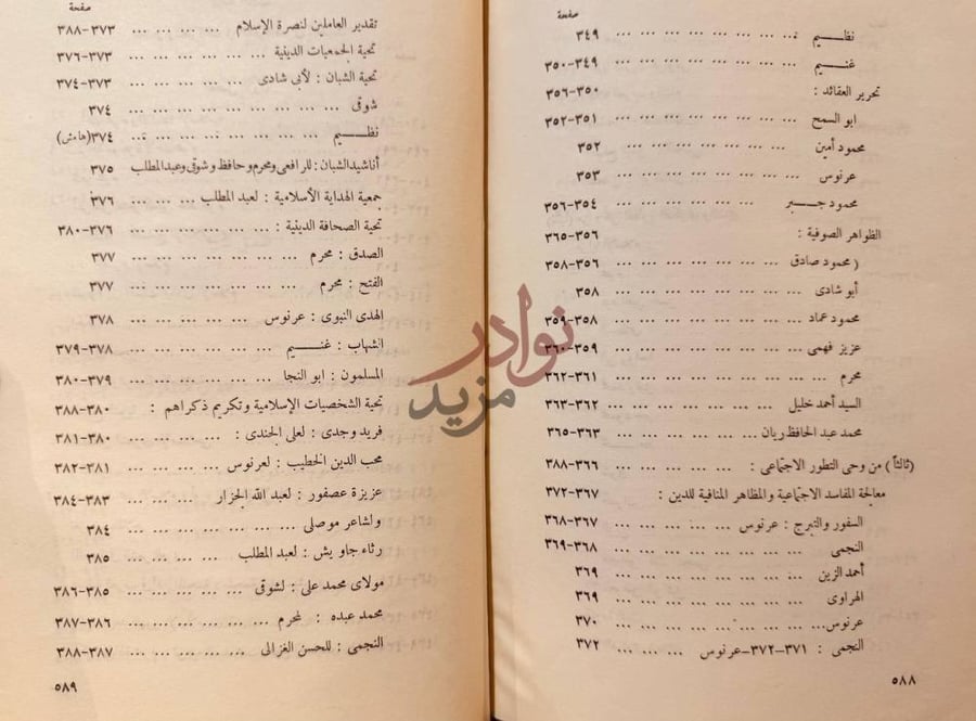 فهرس كتاب العامل الدينى في الشعر المصرى الحديث
