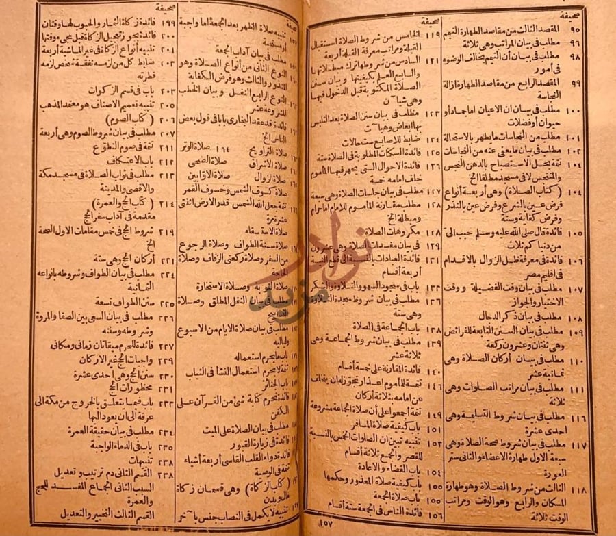 فهرس كتاب نهاية الامل لمن رغب في صحة العقيدة والعمل