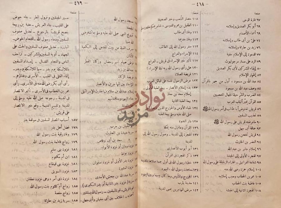 فهرس كتاب محمد رسول الله صل الله عليه وسلم
