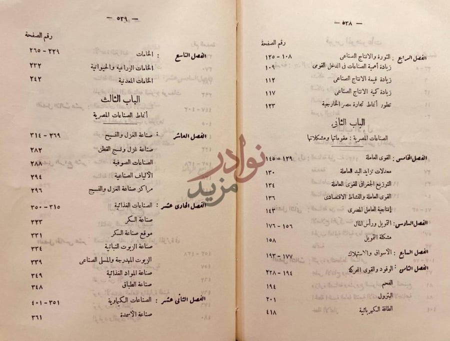 فهرس كتاب اقتصاديات الجمهورية العربية المتحدة الانتاج