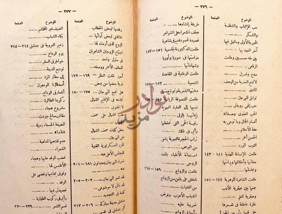 فهرس كتاب خمسة ايام في دمشق الفيحاء