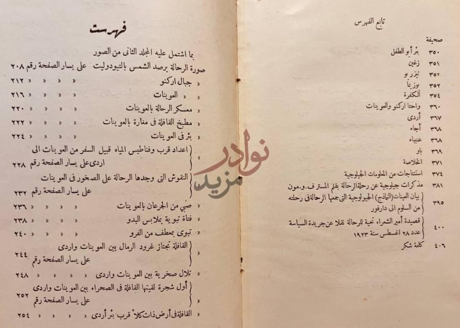 فهرس كتاب في صحراء ليبيا فهرست