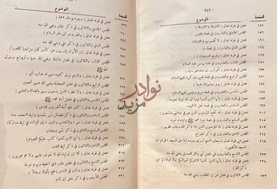 فهرس كتاب قرة العيون المبصرة بتخليص كتاب التبصرة